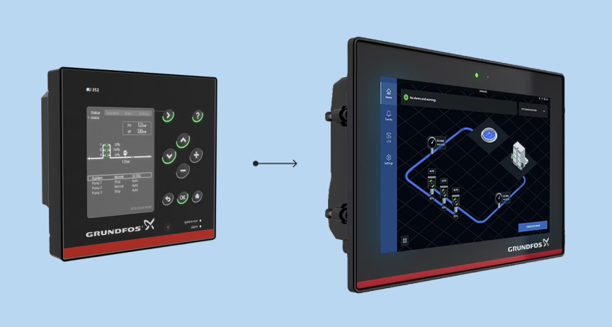 Grundfos Geniecon
